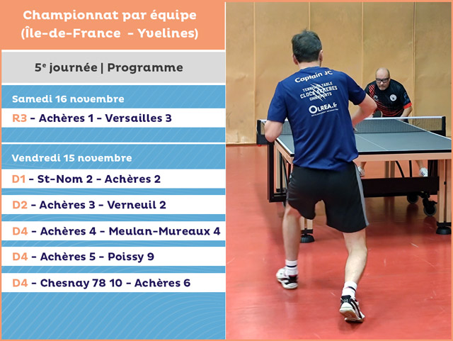 Programme de la 5e journ&eacute;e du championnat par &eacute;quipe (15-16 novembre 2024)