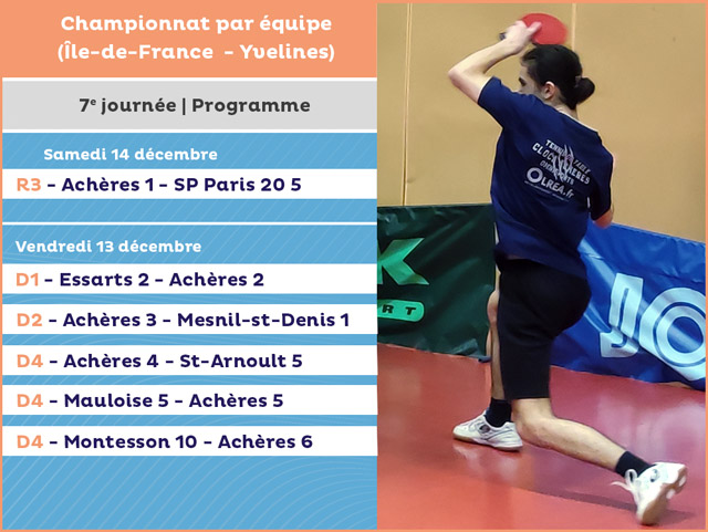 Programme de la septi&egrave;me journ&eacute;e phase 1