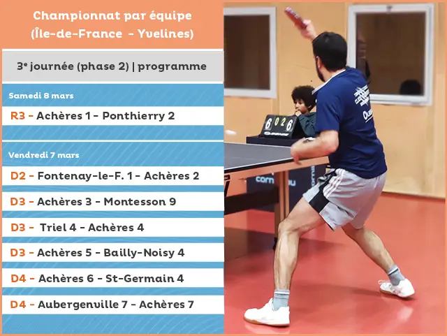 programme des matchs par &eacute;quipe : 7-8 mars 2025
