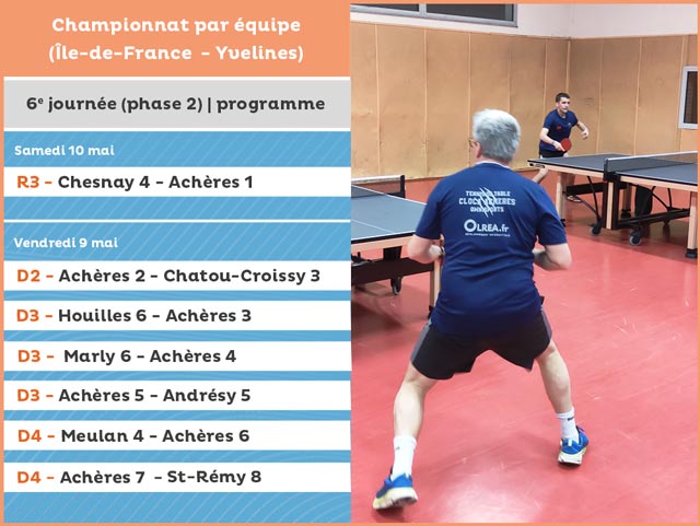 Programme de la 6e journ&eacute;e - phase 2