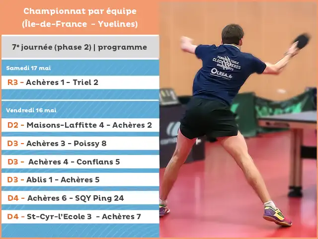 Programme de la 7e journ&eacute;e - phase 2