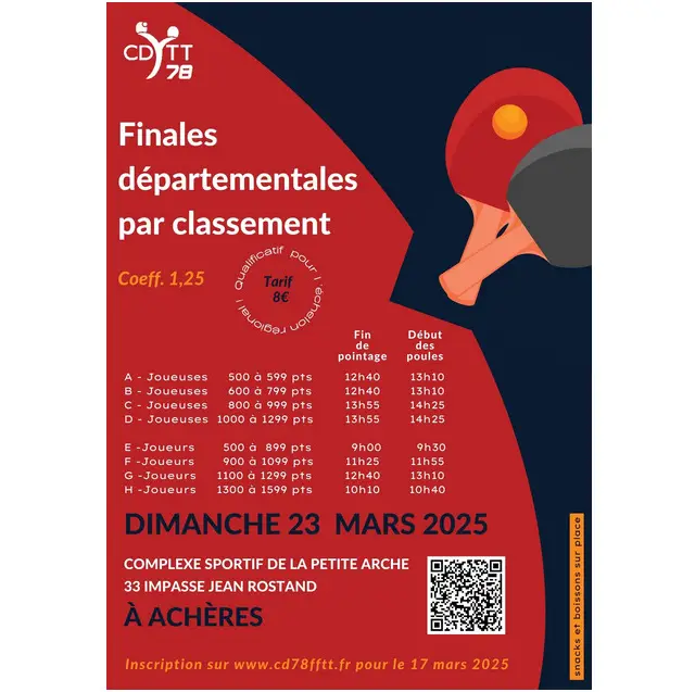Finales d&eacute;partementales par classement &agrave; Ach&egrave;res, dimanche 23 mars