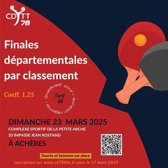 Finales d&eacute;partementales par classement &agrave; Ach&egrave;res, dimanche 23 mars
