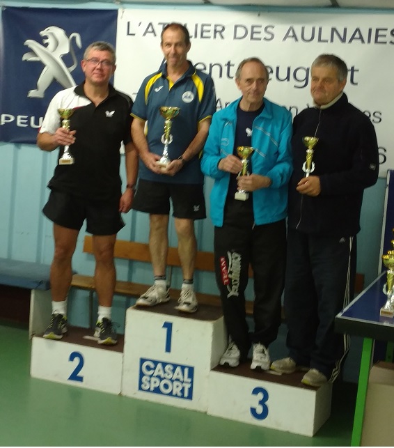PodiumRoger